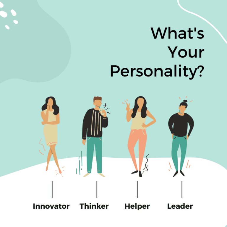 Can We Guess Your Personality?